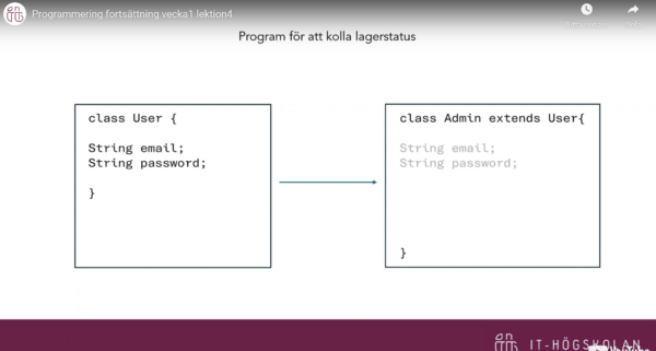 Programmering fortsättningskurs - Bild 3